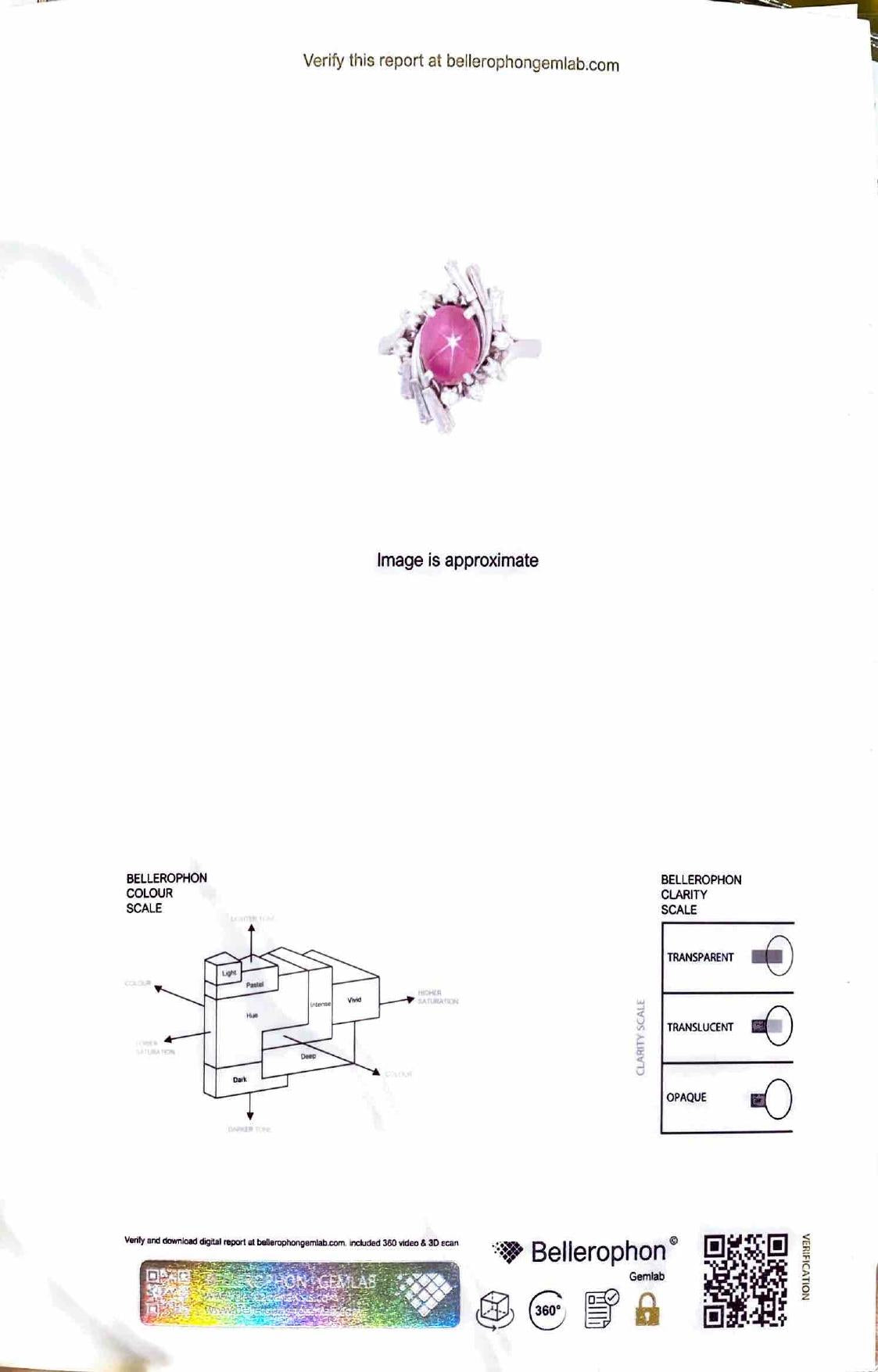Bague marguerite rubis étoilé diamants
