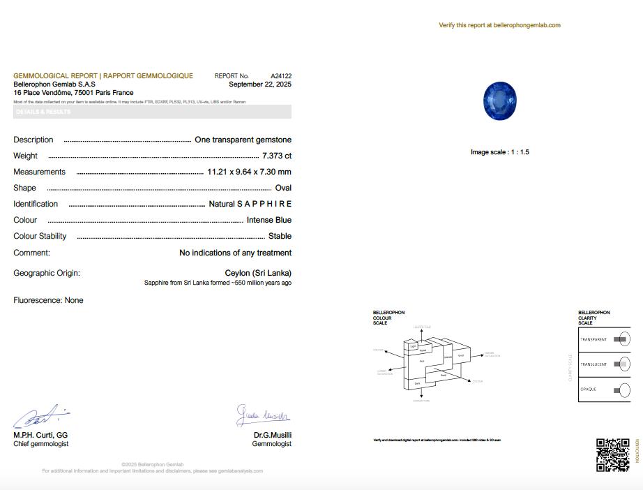 Bague Art Déco saphir Ceylan non chauffé 7,37 carats