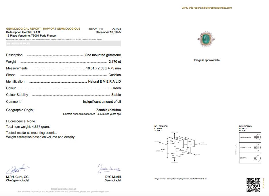 Bague or blanc émeraude 2,17 carats entourage diamants